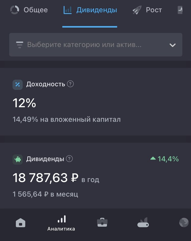 Источник: сервис https://snowball-income.com