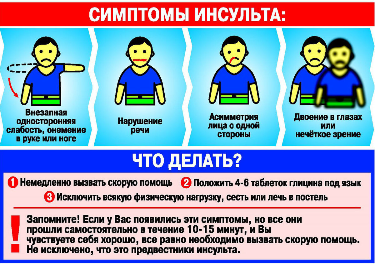 памятка про инсульт из интернета