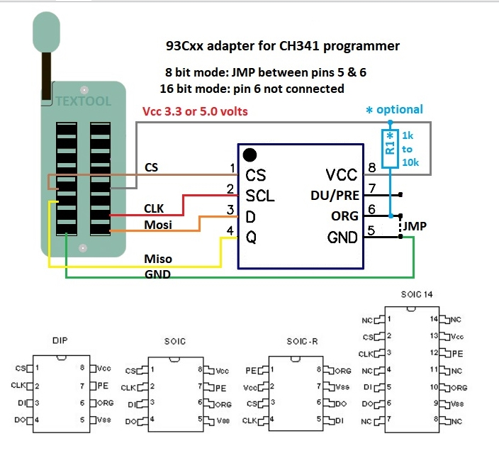 Драйвер для программатора ch341. USB программатор ch341a. Ch341a USB Programmer распиновка. Ch341a Programmer распиновка. Ch341a USB Programmer схема.