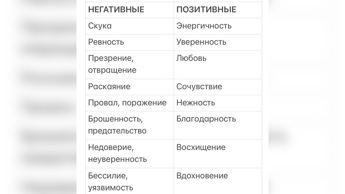 Табл.1