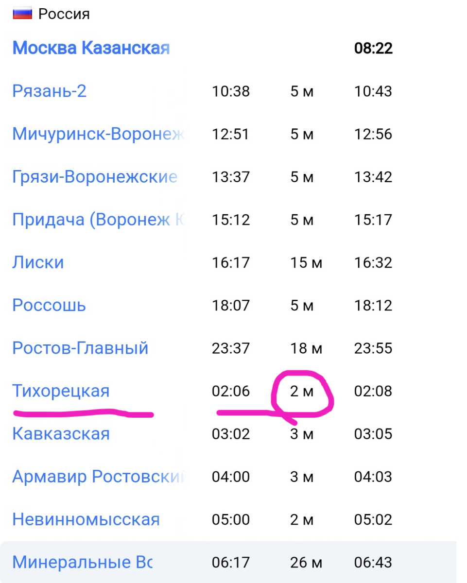 Как видно с Тихорецкой состав идёт целый час до Кавказской. 