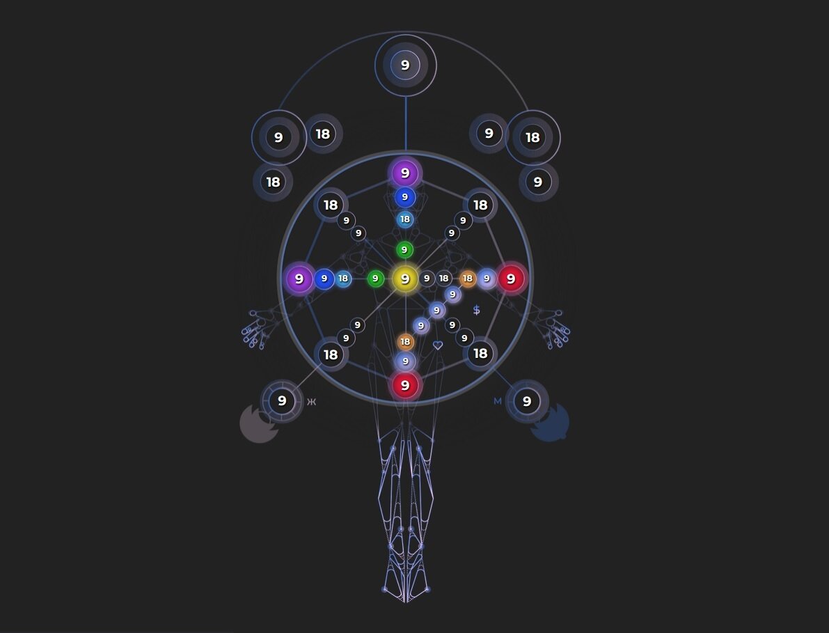 Изображение матрицы (пример)