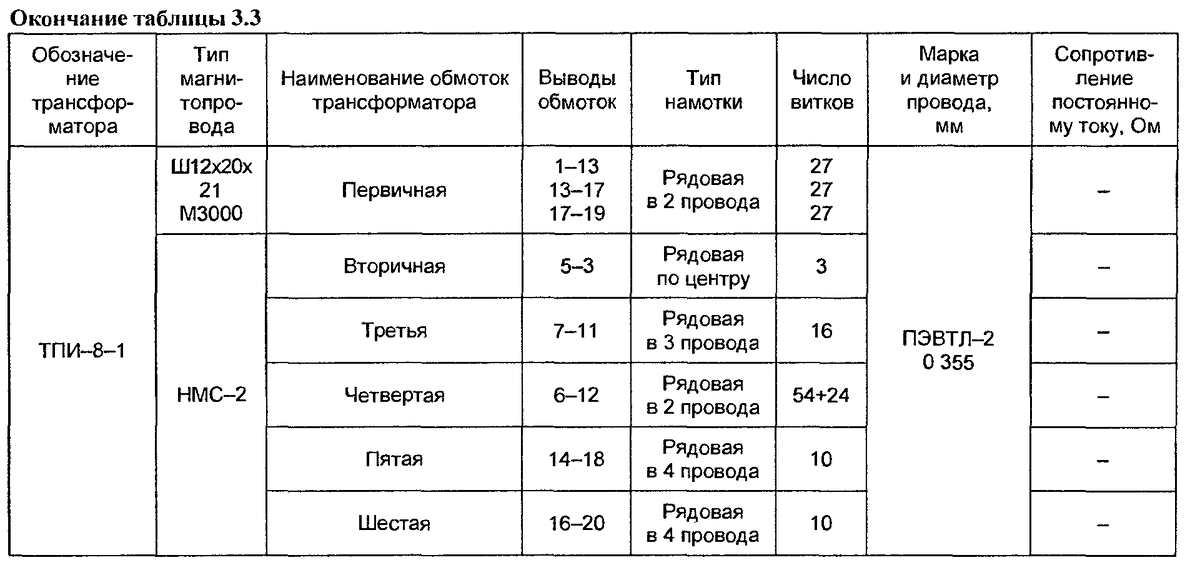 -6