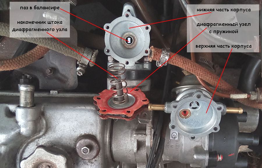 Диафрагмы бензонасоса карбюраторного двигателя автомобиля