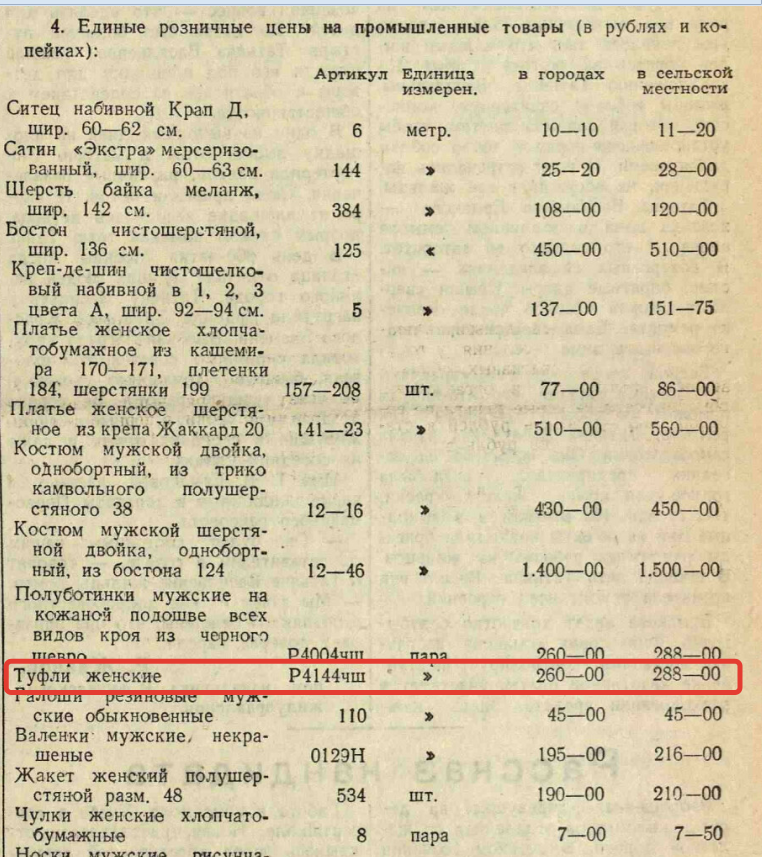 Смотрю на рекламный плакат 1954 года, опубликованный недавно в телеграмм-канале Павла Пряникова, и искренне восхищаюсь ловкостью советского правительства во главе с товарищем Сталиным.-2