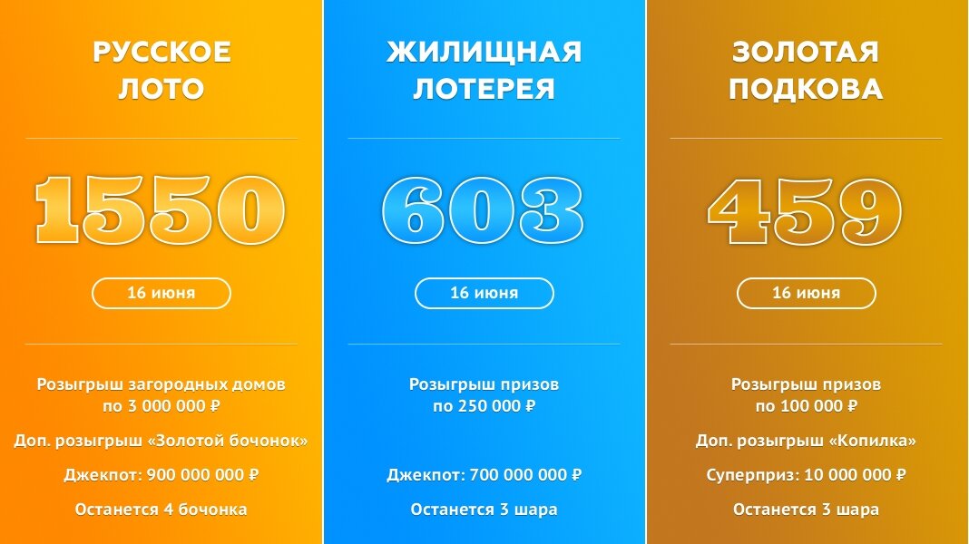 Русское лото – 1550 тираж, Жилищная лотерея – 603 тираж, Золотая подкова – 459 тираж