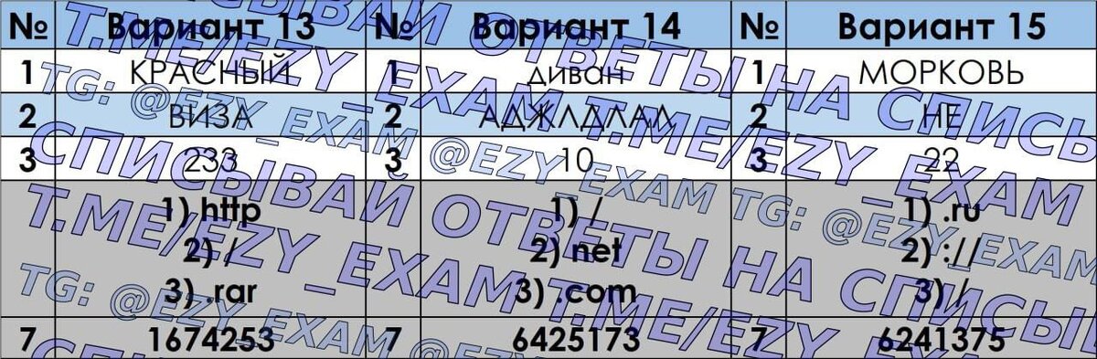 Башкирия январь 2025. Башкирия январь 2025