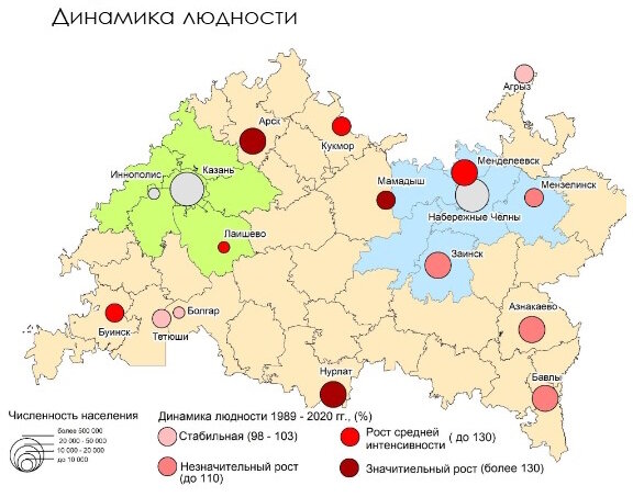 Динамика численности населения малых городов Татарстана (составлено авторами)