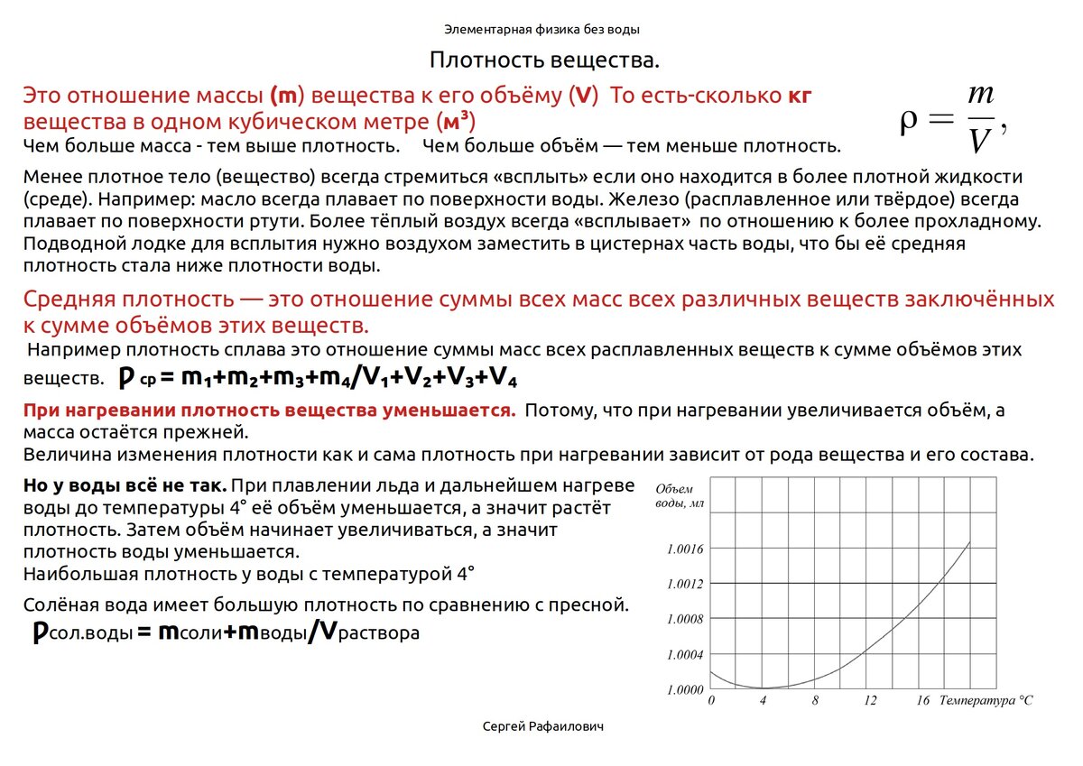 Физика 7 класс Плотность вещества