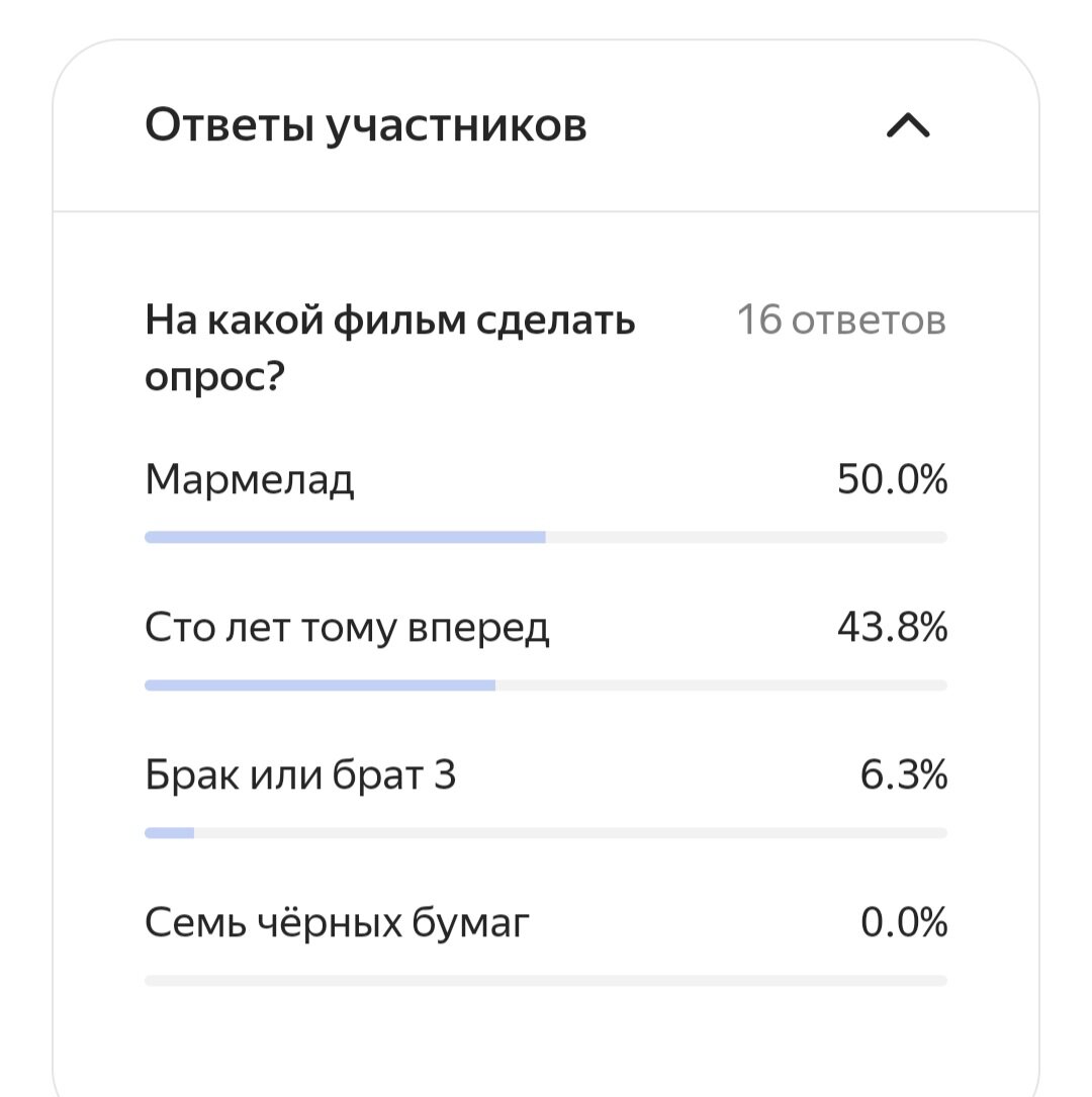 Скриншот из личного кабинета 