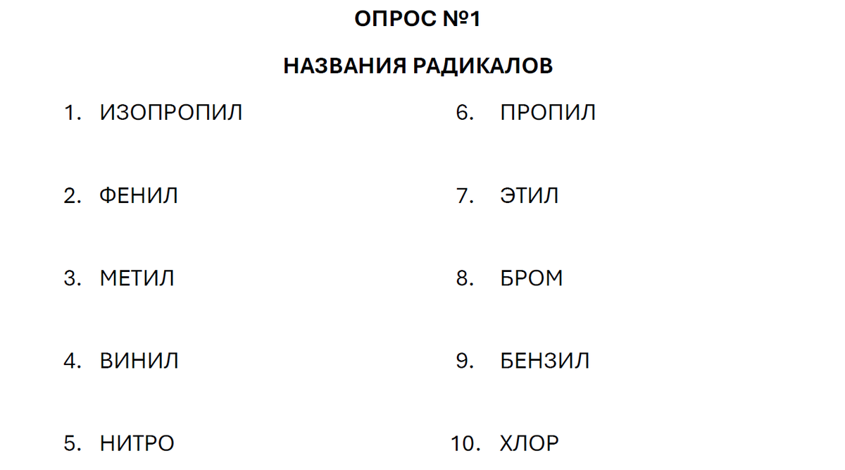 1 день. Летнее повторение к ЕГЭ по химии 2025. Теория и опросы/задания на  первый день. | Химия-ЕГЭ. 100 первых шагов к успеху на экзамене! | Дзен