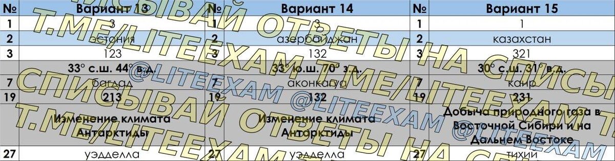 Как решать задание 26 огэ биология 2025. Как решать задание 26 огэ биология 2025