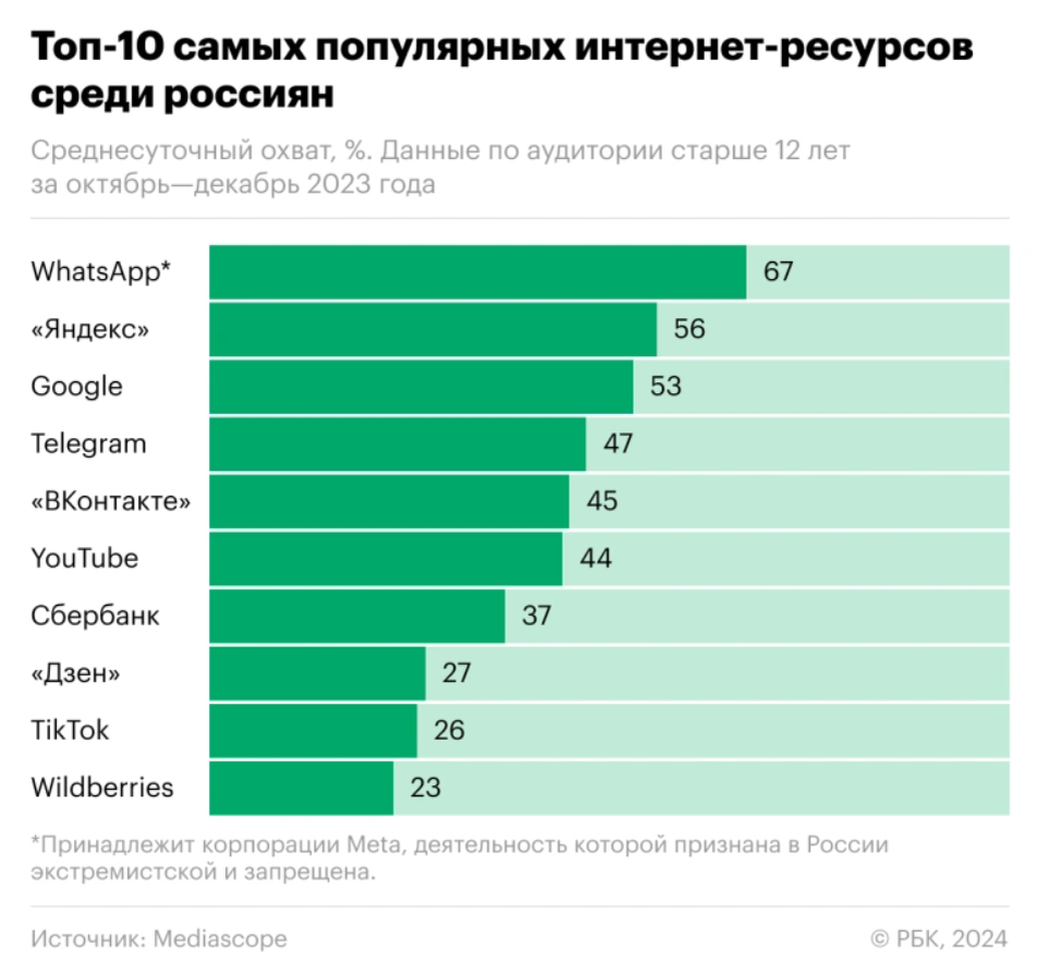 скриншот