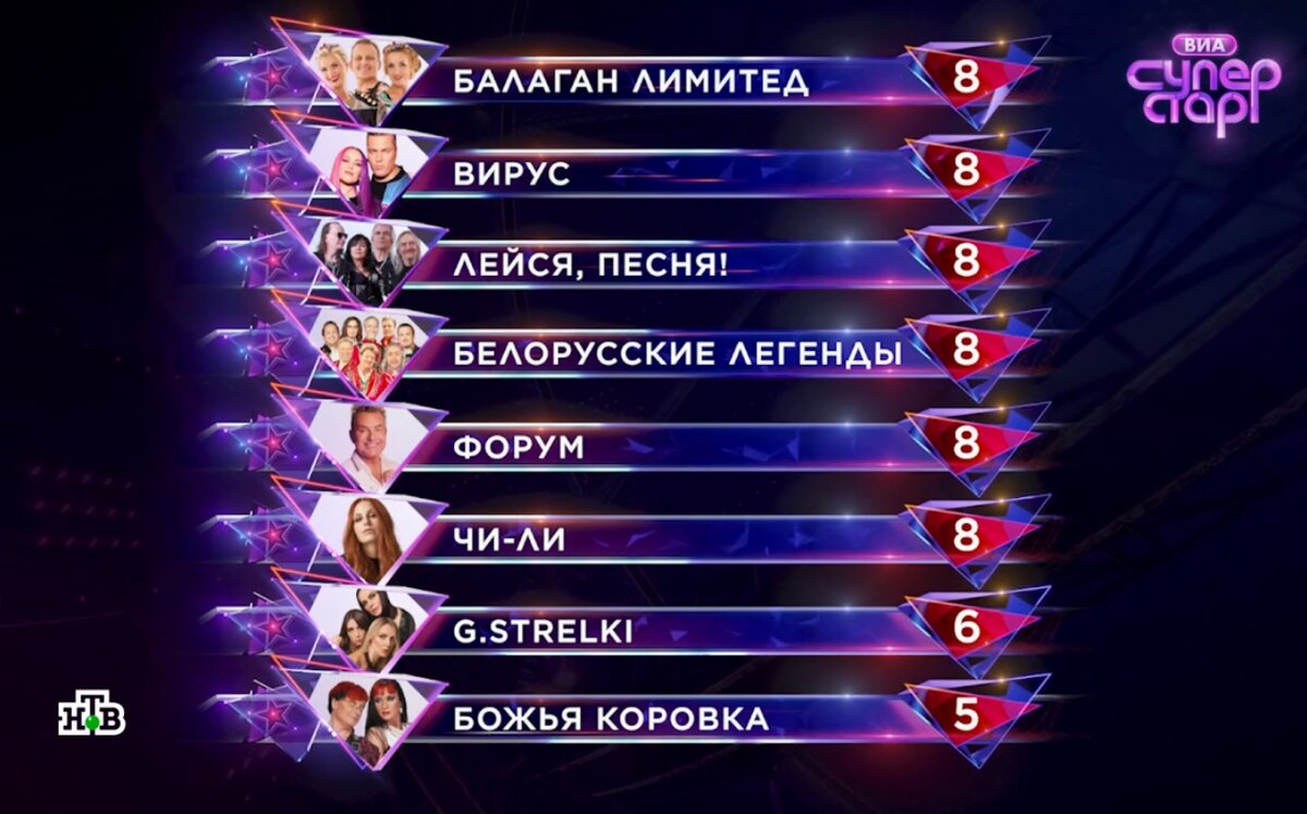 ВИА СУПЕРСТАР