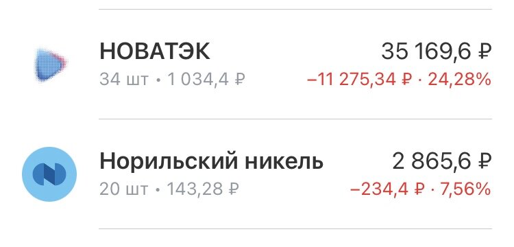 Источник: https://www.tinkoff.ru/invest Скриншот