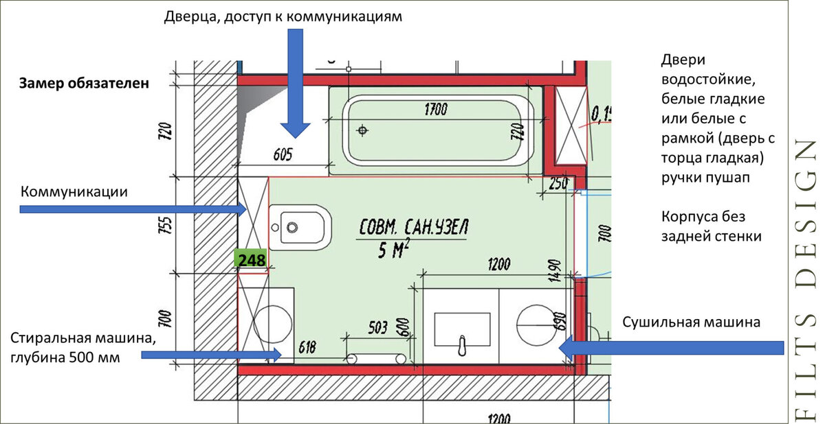 Расстановка мебели в санузле