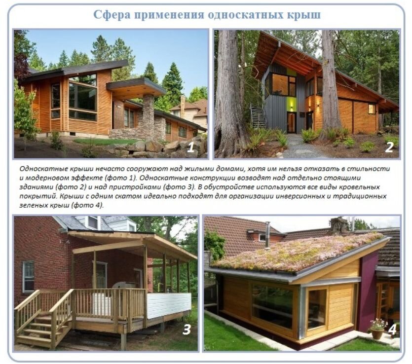 Виды односкатных крыш и где они применяются 