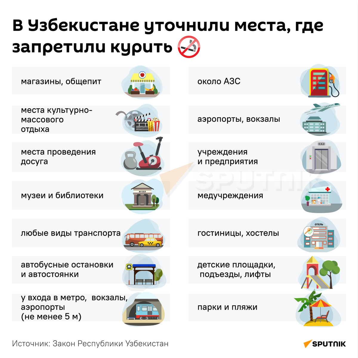 @Sputnik Узбекистан.