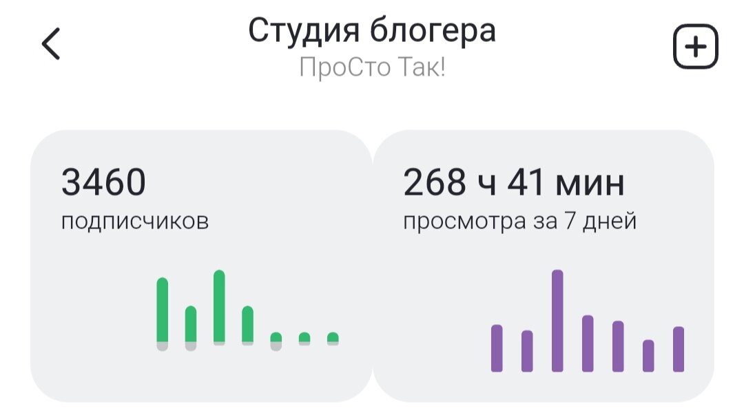 Статистика в виде уменьшения зелёных и фиолетовых палочек 