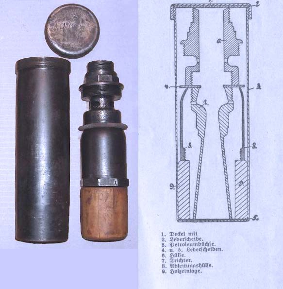 Слева - оригинальная банка для замачивания MG08/15 и надульный узел, справа - скан схемы из оригинального руководства, демонстрирующий, как пользоваться банкой для замачивания.