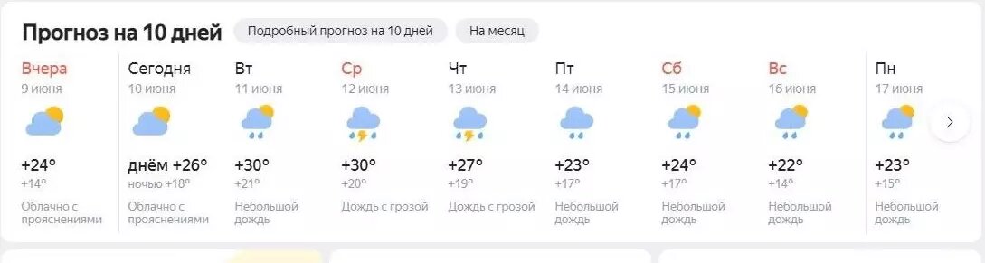     Источник: Яндекс.Погода