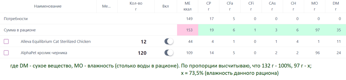 Скрин и расчеты автора