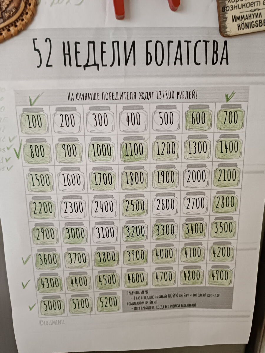 Приятно что процесс идёт. Одна ячейка до новой линии