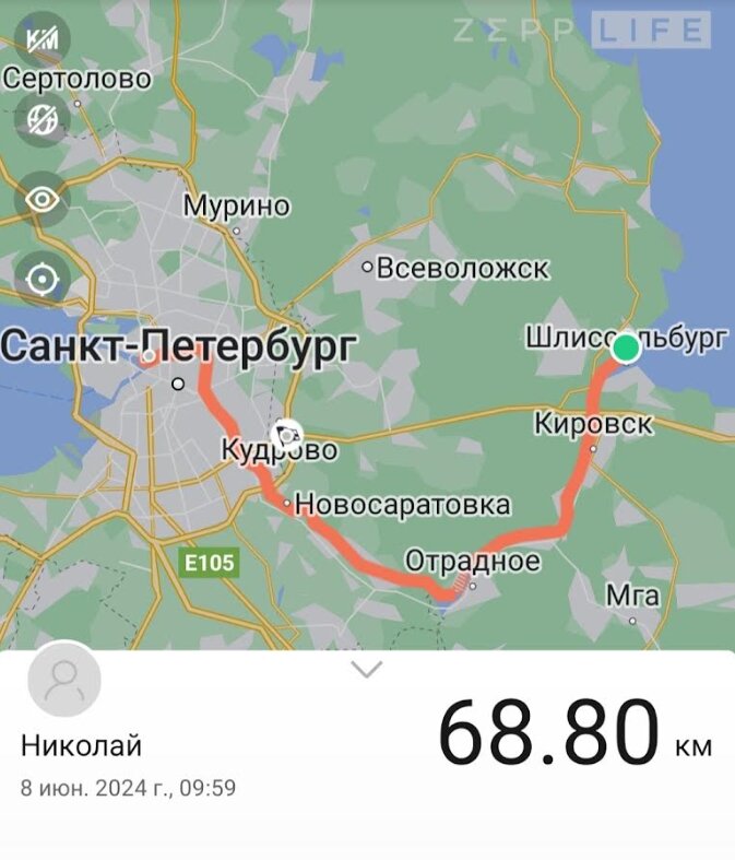 -2