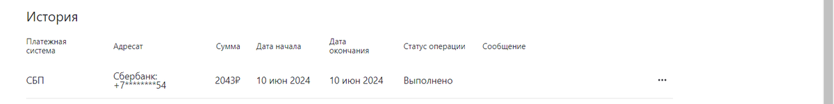 скрин с личного кабинета