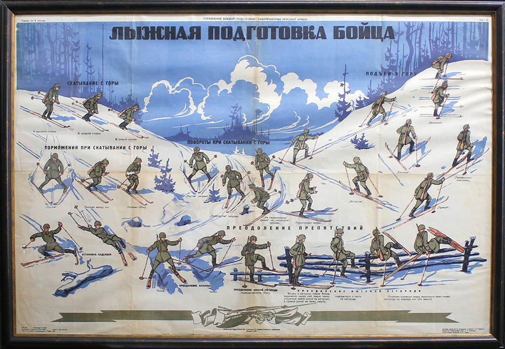Учебный плакат Советской Армии «Лыжная подготовка бойца», авторы Солодухин В. Д., Панютин Г. К., Воениздат, Москва, 1945 г.