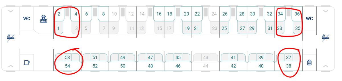 Худшие места (обведены красным)