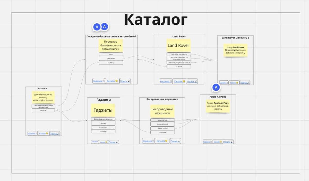 Скрин "сырой" схемы