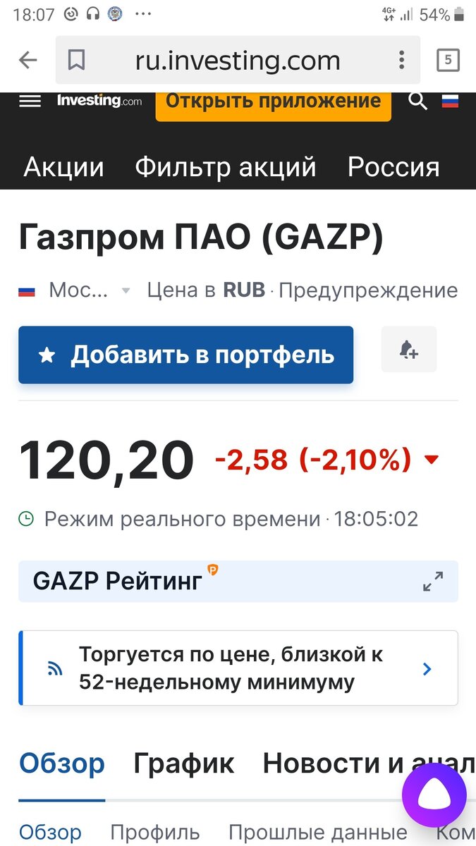 Акции Газпрома по 120 р. Были бы деньги! | Любопытные факты | Дзен