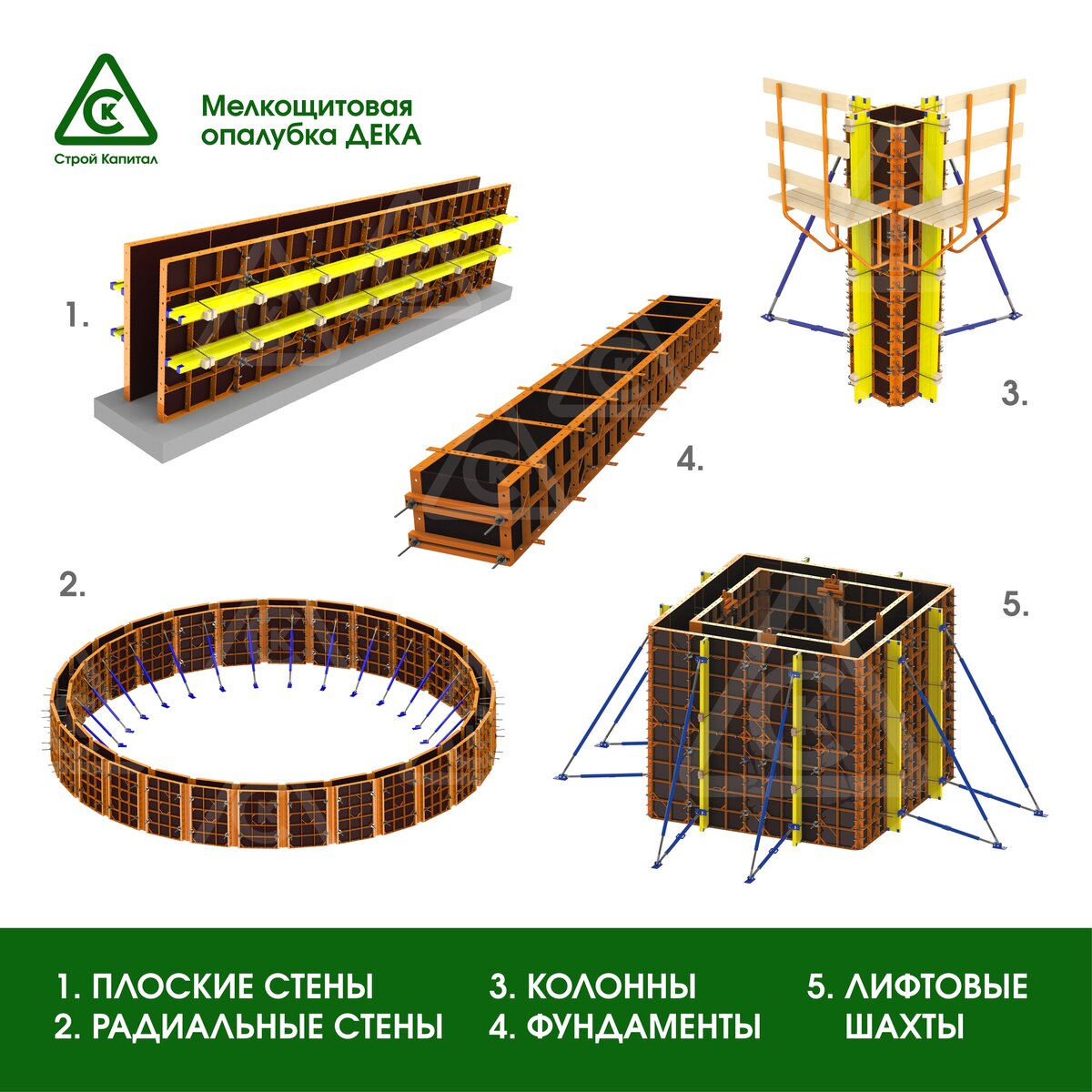 Стальные опалубочные системы для монолитных работ | Опалубка от «Строй  Капитал» | Дзен