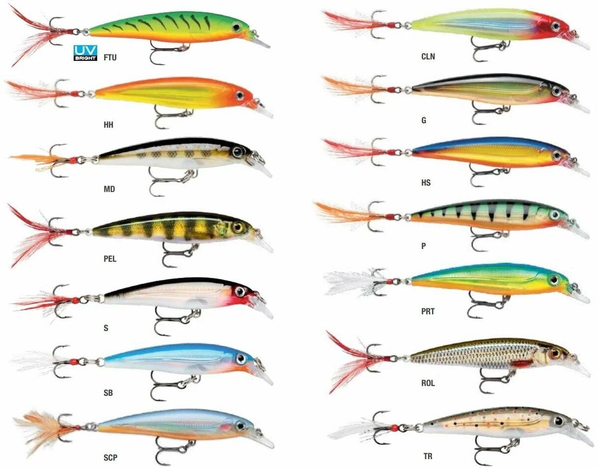 Rapala X-Rap