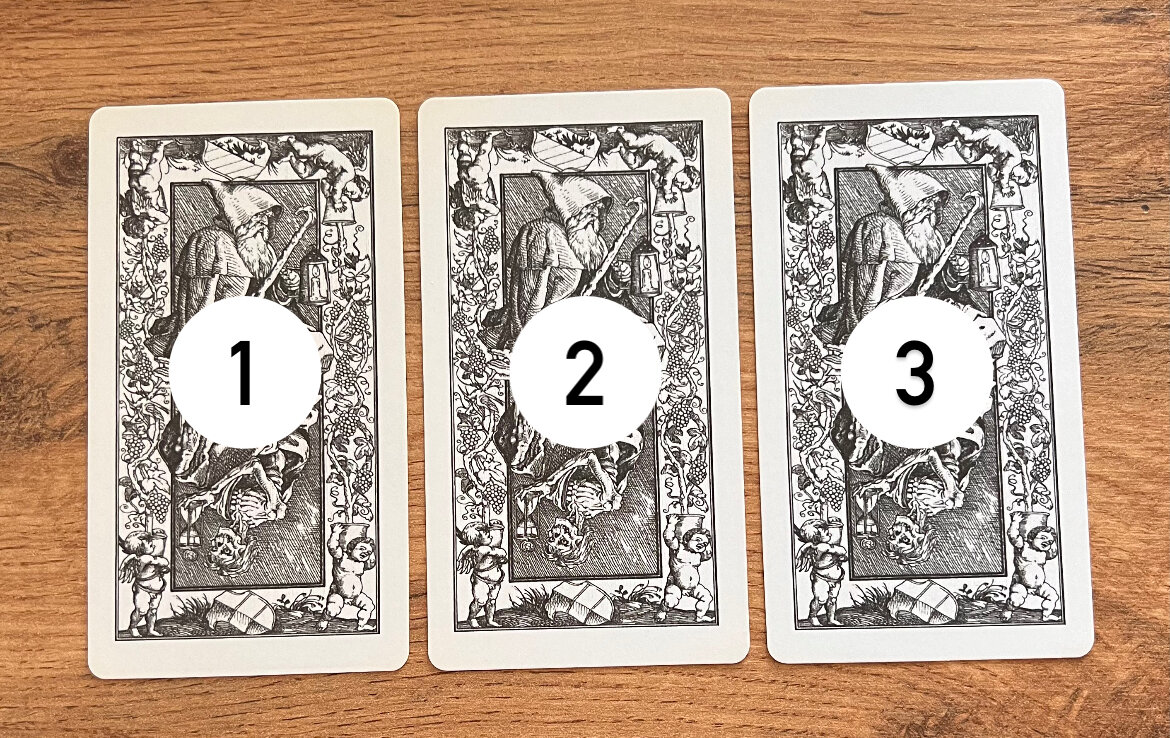  В чем вы торопитесь, спешите, внося хаос в свою жизнь? 