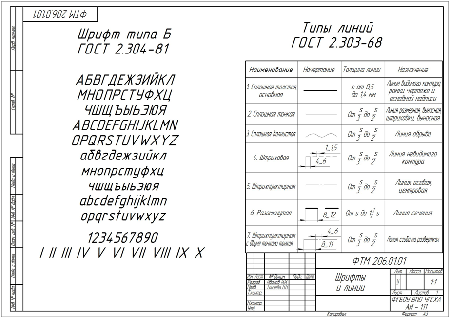 Из картинок Яндекса