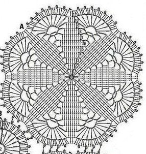 Схема к мотиву N 1