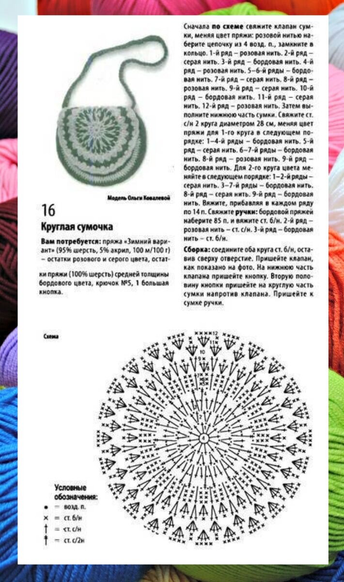 Вязаные сумки крючком детские схемы