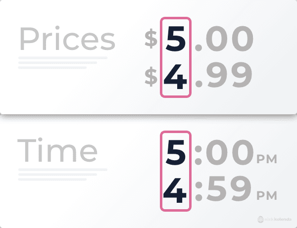 Prices (цены) и Time (Время)