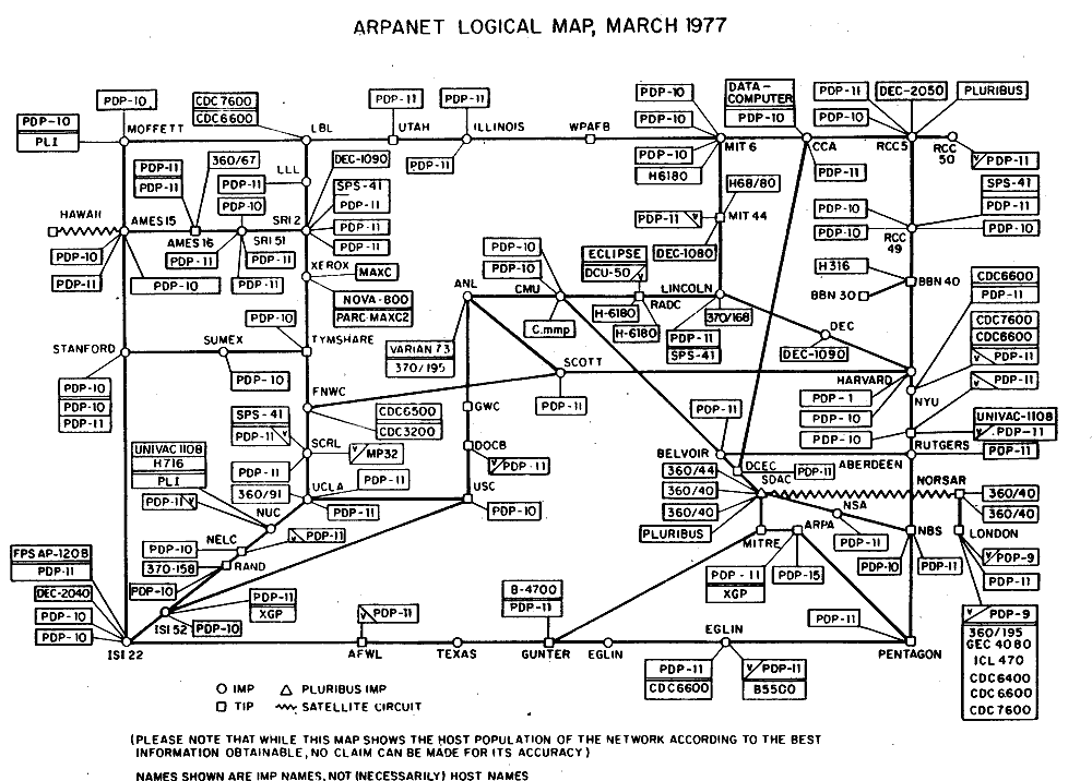 Логическая карта ARPANET