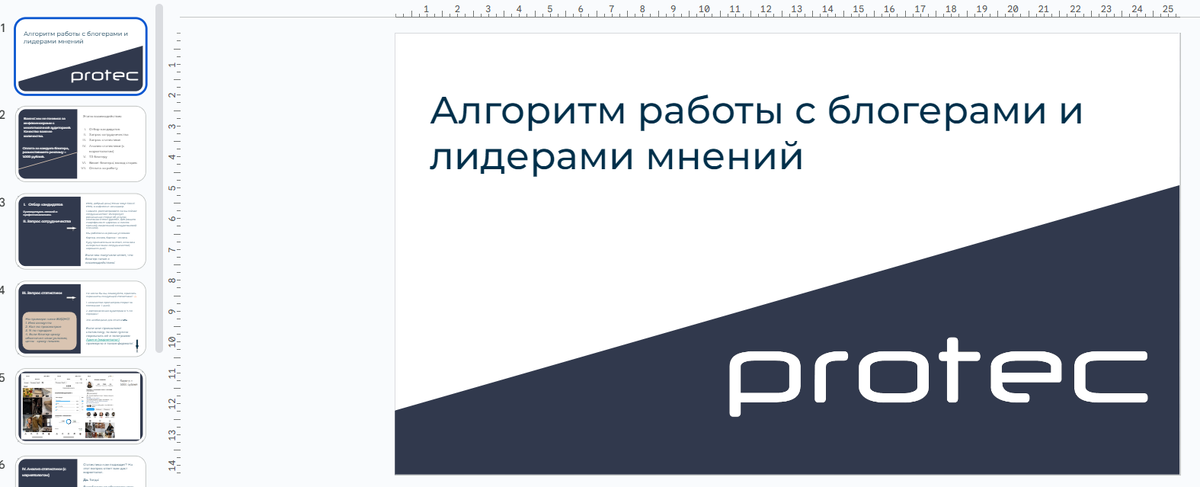 Составили алгоритм работы с блогерами, дабы найти инфлюенс-маркетолога в других городах нашего присутствия.