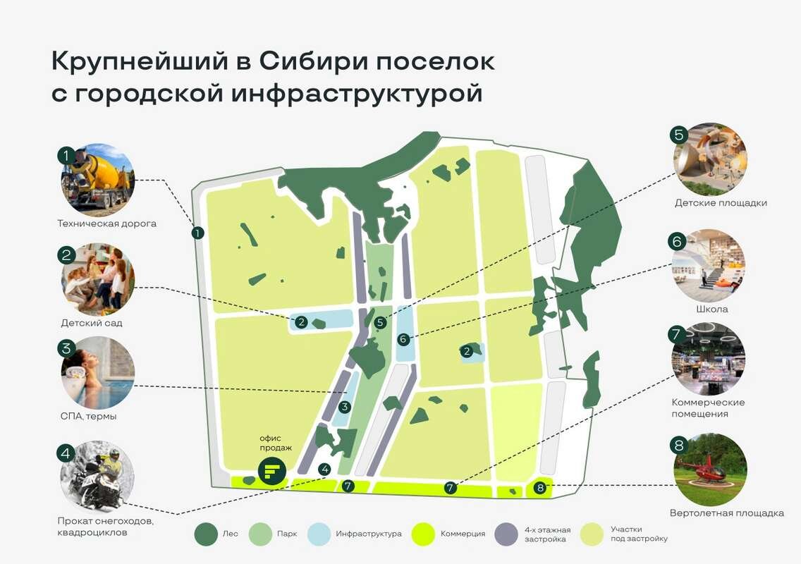 Под Новосибирском построят поселок «Freedom Village» с городской  инфраструктурой | Новостройки России | Дзен