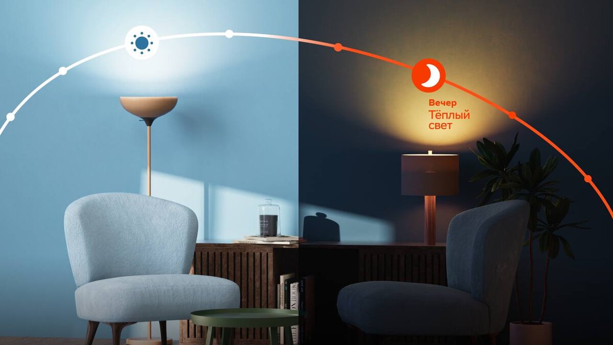 Иллюстрация: Сбер  📷
