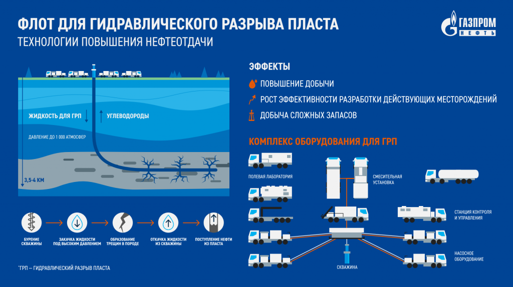 Ставьте лайк, если вам понравилась публикация. Подписывайтесь на канал и будьте в курсе отраслевых событий.