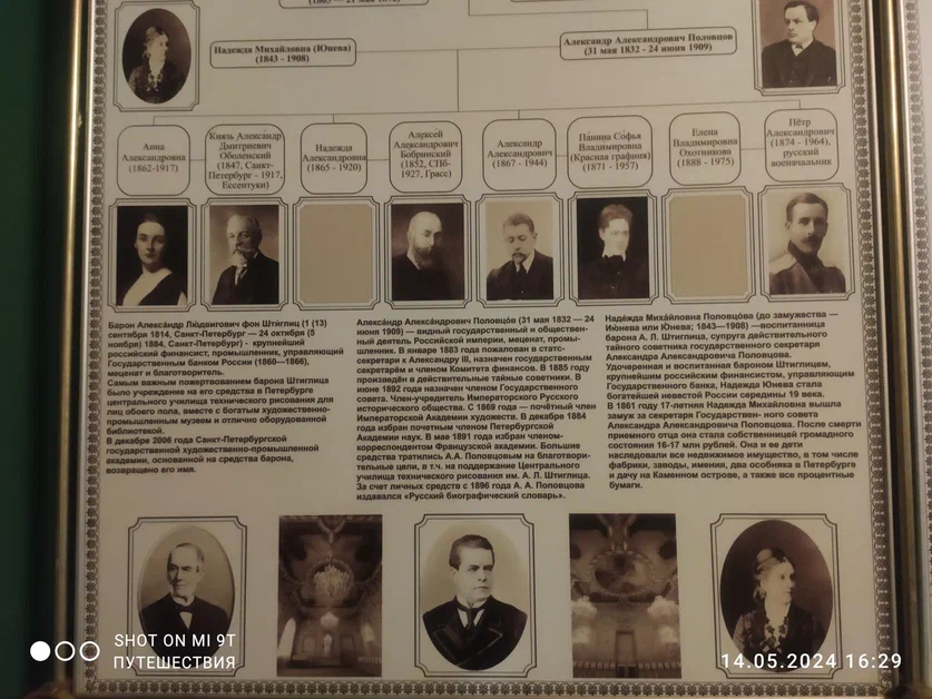 Фото автора. Листайте галерею.