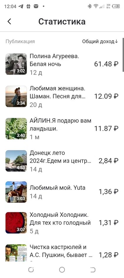 -1-2