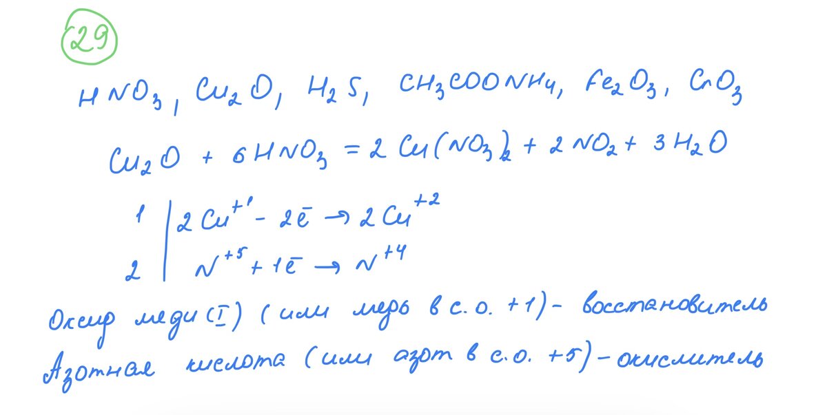 Рисунок 1. Разбор задания 29