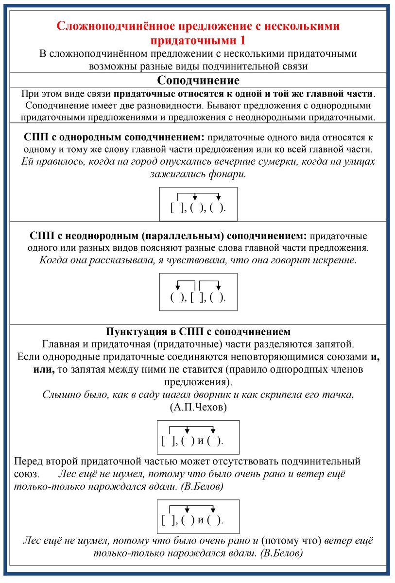 Продолжаем рассмотрение темы "Сложное предложение". Чтобы передать какую-либо информацию как можно более полно и развёрнуто, мы употребляем сложноподчинённые предложения.-2