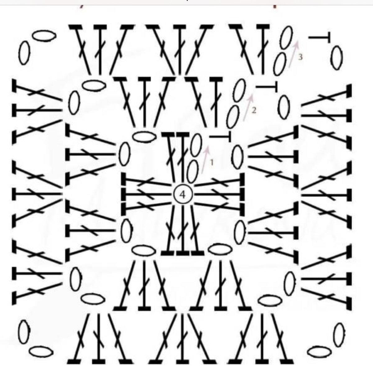 бабушкин квадрат схема-2 Узоры для вязания, Связанные крючком квадраты, Бабушкин